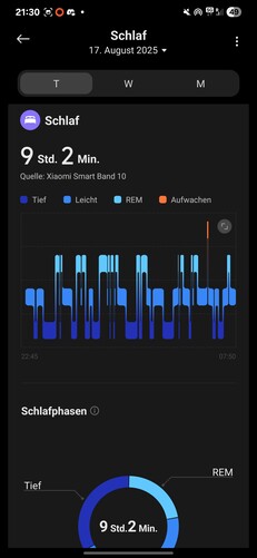 Xiaomi Smart Band 10 Slapen