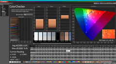 ColorChecker vóór kalibratie (vs sRGB)