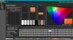 ColorChecker vóór kalibratie