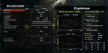 Shadow of the Tomb Raider (maximale details, interne PCIe 4.0 SSD)