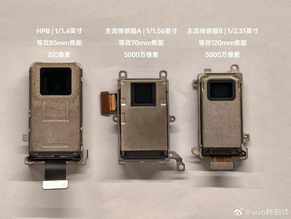 De ISOCELL HPB die Vivo in de Vivo X300 Pro wil gaan gebruiken. (Afbeeldingsbron: Han Bo Xiao)