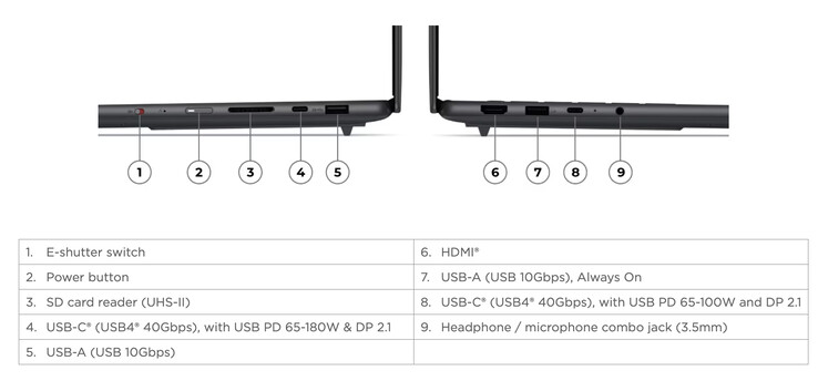 De Yoga Pro 7 15ASH11 zal ook met een haptisch trackpad kunnen worden uitgerust.