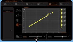 "Gaming" koelcurve