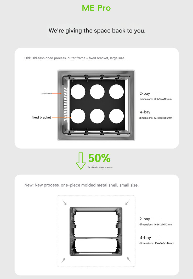 De ME Pro NAS teaser (Beeldbron: Beelink - machine vertaald)