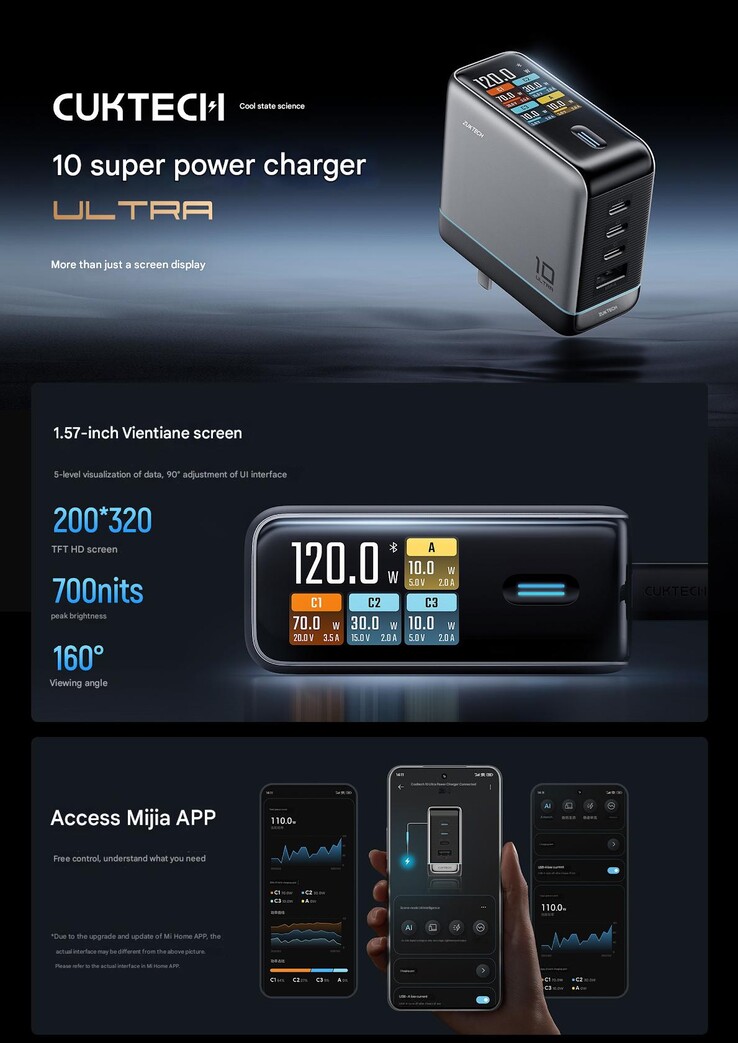 Een deel van een marketingposter voor het Cuktech No. 10 Super Power Charger Ultra pakket. (Afbeeldingsbron: Cuktech)
