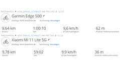 Navigatie met de Xiaomi Mi 11 Lite 5G