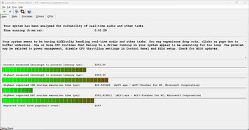 Vertragingsmonitor