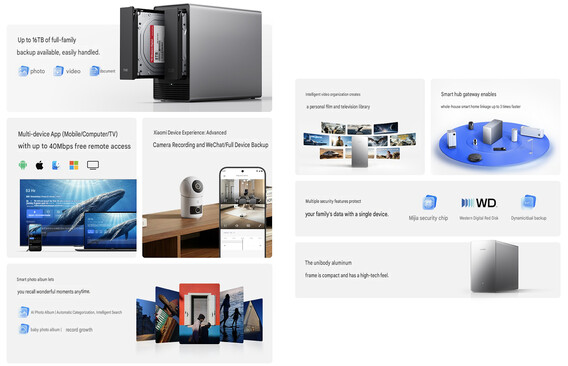 Belangrijkste kenmerken van de Xiaomi NAS (automatisch vertaald)