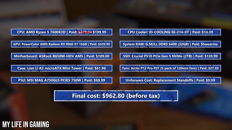 PS5 Pro-equivalente gaming-pc volgens My Life in Gaming.