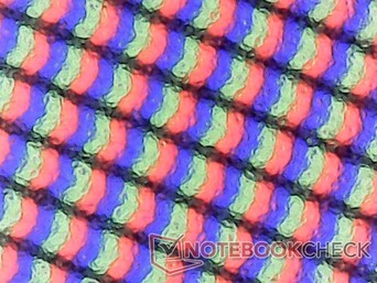Matte subpixels zijn net iets korreliger en niet zo scherp als glanzende