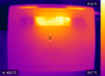 Heatmap bodem - laden