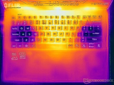 Stresstest oppervlaktetemperaturen (bovenkant)