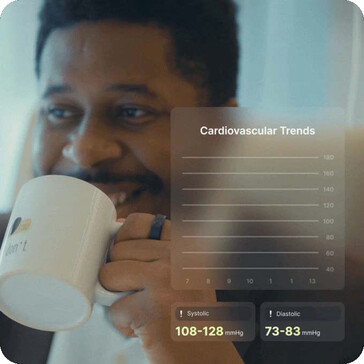 Hetzelfde geldt voor de bloeddruk