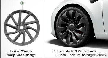 2024 Model 3 Prestaties vs Long Range velgen