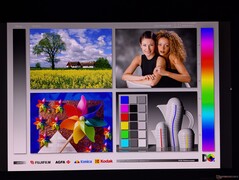 Brede OLED kijkhoeken