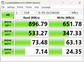 ... evenals de Sandisk Express-kaart.