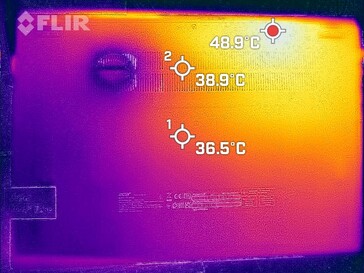 Oppervlaktetemperaturen bodem (stresstest)