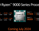 AMD plant een last-minute aanpassing voor de Ryzen 7 9700X (afbeelding via AMD)