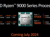 AMD plant een last-minute aanpassing voor de Ryzen 7 9700X (afbeelding via AMD)