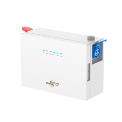 SunEnergyXT PowerBox