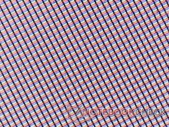 Scherpe subpixels van de glanzende overlay