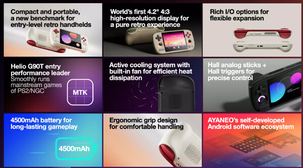 Belangrijkste specificaties van de Ayaneo Pocket Air mini. (Afbeeldingsbron: Ayaneo)