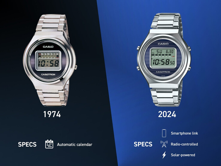De Casiotron (1974) naast de nieuwere, 2024 variant ervan. (Afbeeldingsbron: Casio)