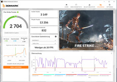 Fire Strike (lichtnet)