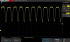 100% helderheid: 360.52 Hz