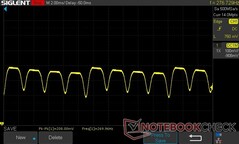 75% helderheid: DC-dimmen 269,96 Hz