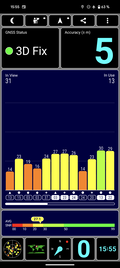 GPS-test: binnen