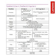 ThinkPad X 2023 specificaties