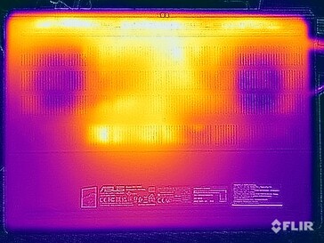 Stresstest oppervlaktetemperaturen (onder)
