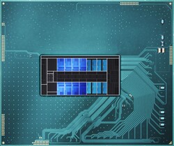 Raptor Lake HX-CPU (Bron: Intel)