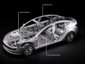 Het Model 3 Highland frame (afbeelding: Tesla)