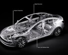 Het Model 3 Highland frame (afbeelding: Tesla)