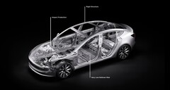 Het Model 3 Highland frame (afbeelding: Tesla)