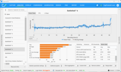 Benchmark tweede run (5070, QHD+DLSS)