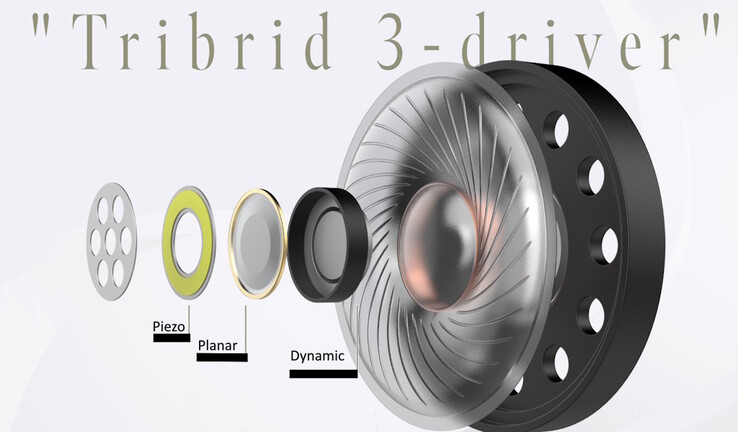 De WA-J1 hoofdtelefoon maakt gebruik van Tribrid 3 drivers - een combinatie van piëzo, vlakke en dynamische drivers. (Afbeeldingsbron: Avoit)