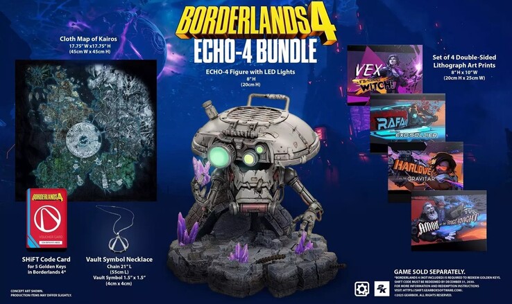 Inhoud Borderlands 4 ECHO 4-bundel (bron: GameStop)
