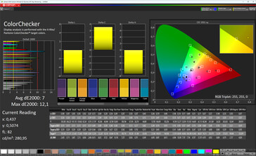 Kleuren (contrastmodus: automatisch, kleurmodus: warm, doelkleurruimte: sRGB)