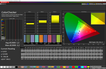 Kleurnauwkeurigheid (standaardkleur, doelkleurruimte sRGB)