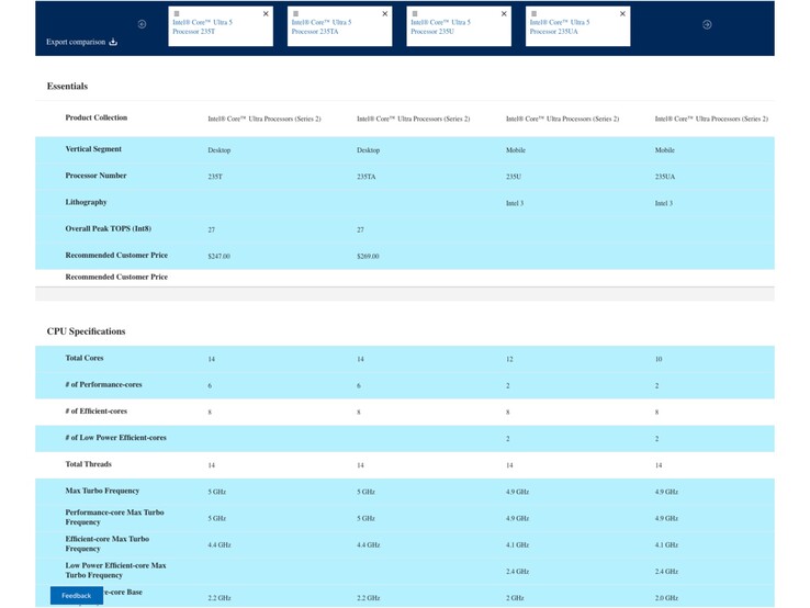 Vergelijking van de nieuwe Core Ultra 235 SKU's. (Afbeeldingsbron: Intel)