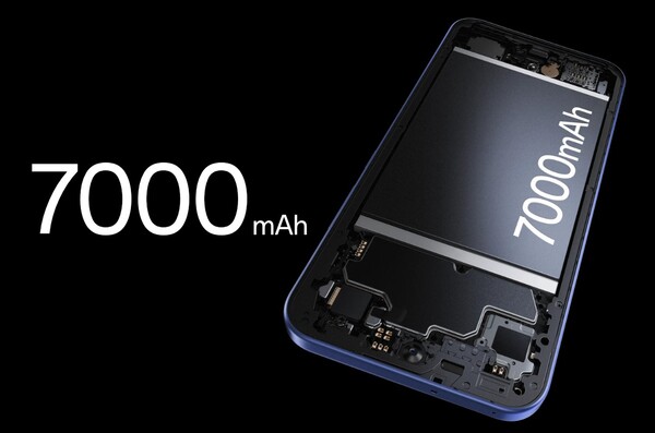 De volgende smartphone uit de A-serie van Oppo zal een grotere batterij hebben dan de Oppo A6 Pro (zie afbeelding).