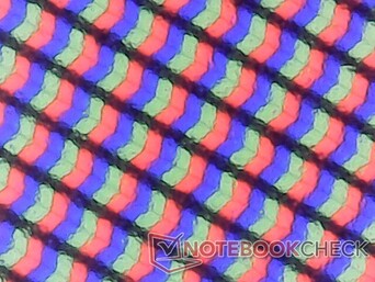 RGB subpixel array is slechts licht korrelig