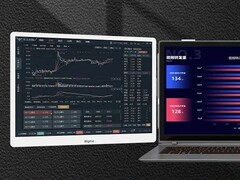 Een nieuwe kleuren e-ink monitor zou binnenkort op de markt moeten komen (Afbeeldingsbron: Bigme)