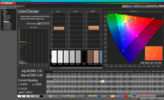 ColorChecker vóór kalibratie (tegen P3)