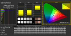 CalMAN - ColorChecker (gekalibreerd)