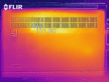 Warmteontwikkeling onderzijde (stationair)