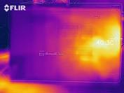 Temperaturen onderkant